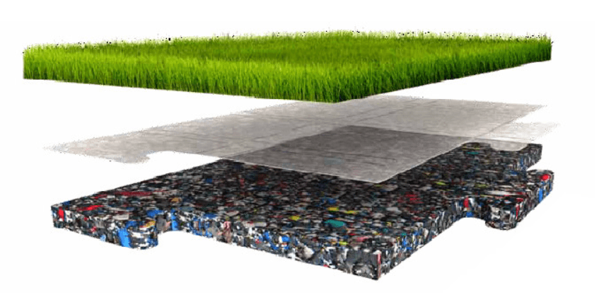 Pro Play Shockpad - Tuda Grass